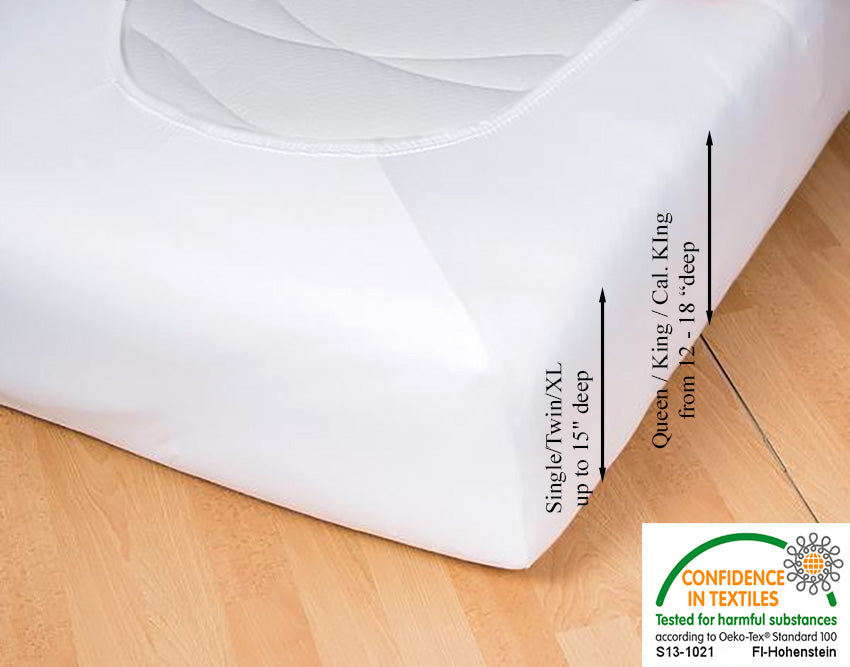 Fitted jersey knit stretch sheet in color 21-white, underside showing characteristic oval bottom hugging mattress, deep pocket up to 18 in, OEKO-TEX certified – Egino.