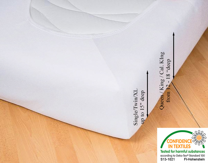 Fitted jersey knit stretch sheet in color 21-white, underside showing characteristic oval bottom hugging mattress, deep pocket up to 18 in, OEKO-TEX certified – Egino.